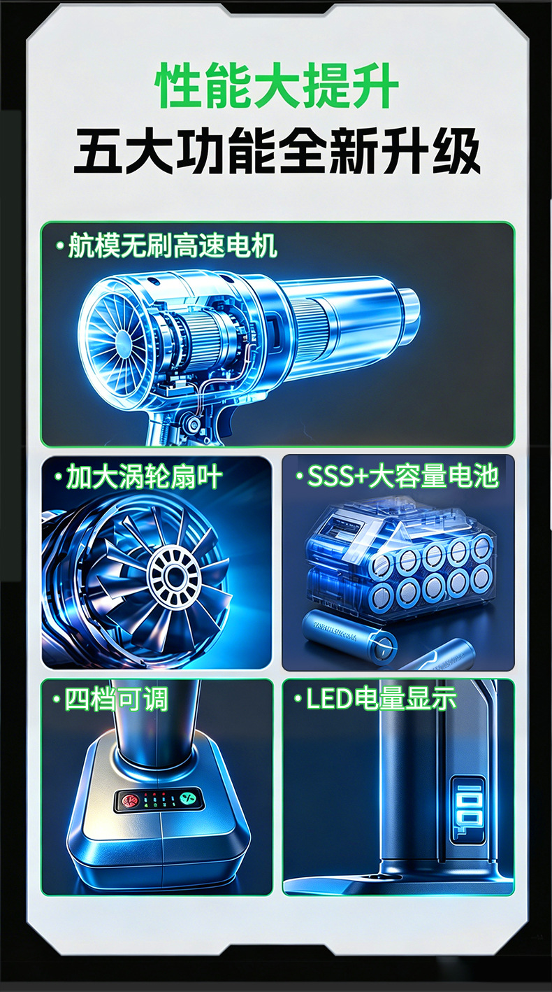 Car Vacuum Cleaner with Powerful Suction, Wireless Handheld, Small and Portable, Dual-Purpose for Suction and Blowing, Suitable for Home Use