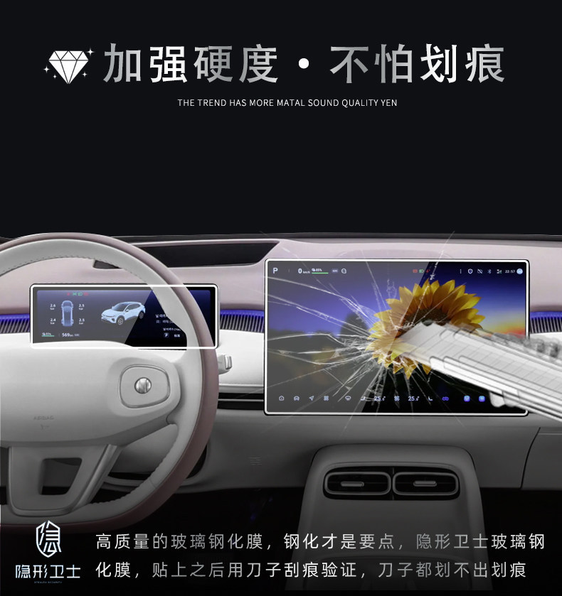 Suitable for Changan Qiyuan Q06 central control navigation instrument interior display screen protective tempered film car accessory modification