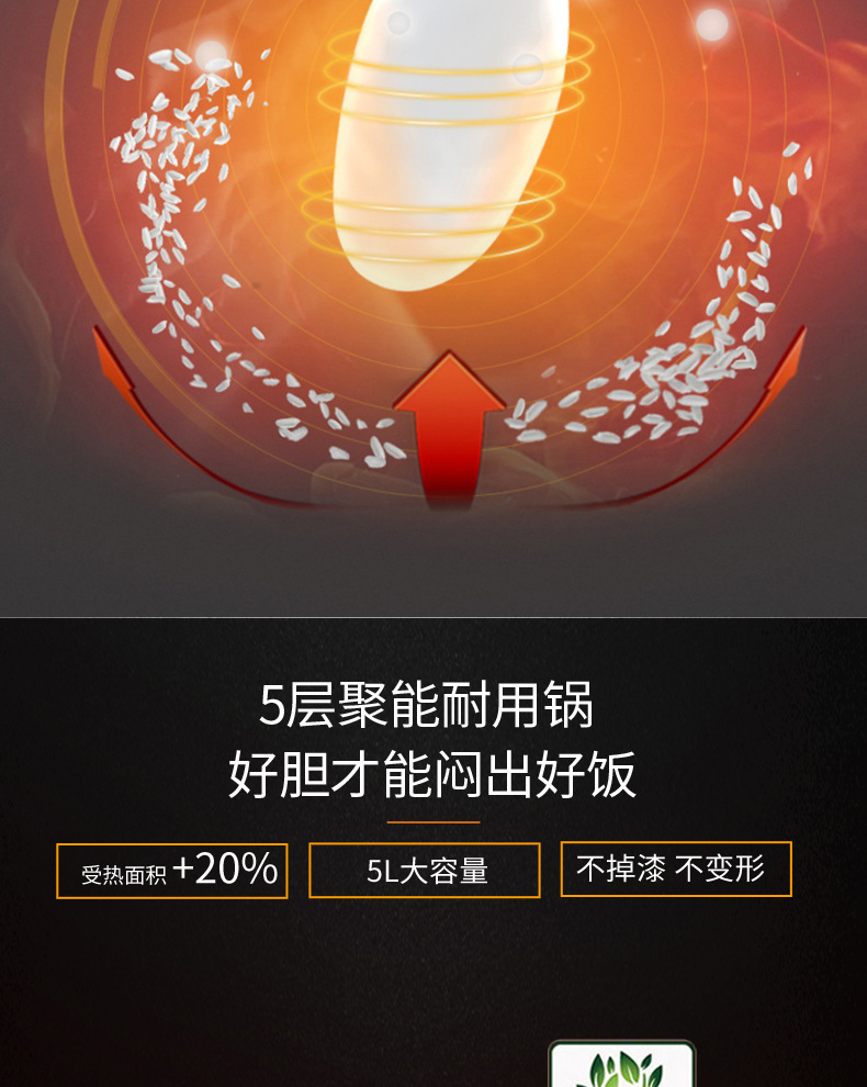 先科电饭煲 5L智能预约定时加热电饭煲 家用礼品会销多功能电饭详情6