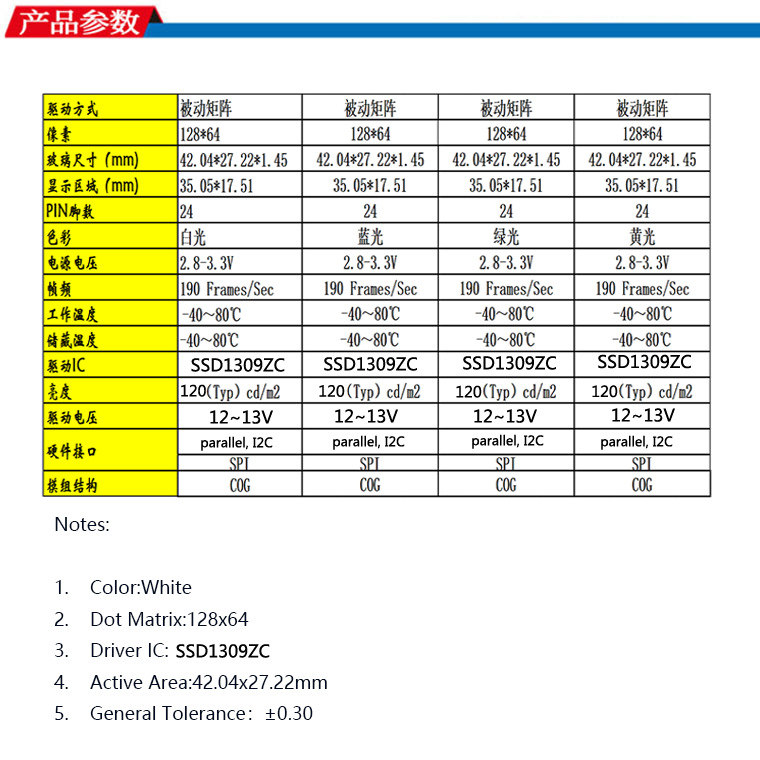 HL1.54白光技术参数