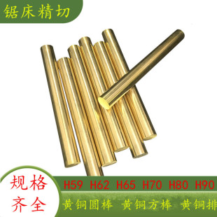 ����HPb63-3�����S�~��H65���g�S�~�� 1mm/1.2mm/1.3mm
