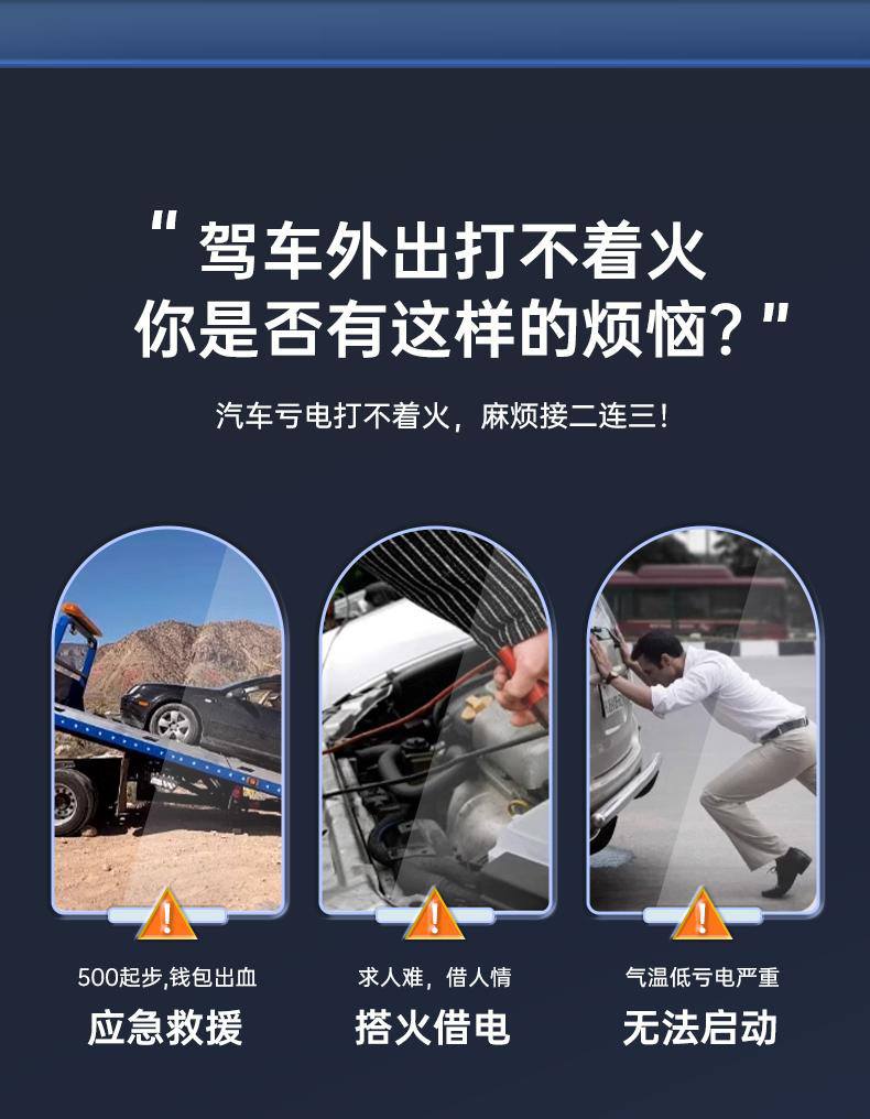 Portable Car Air Pump, Car Tire Electric Inflator, Power Bank All-In-One Machine, Emergency Starting Power Supply