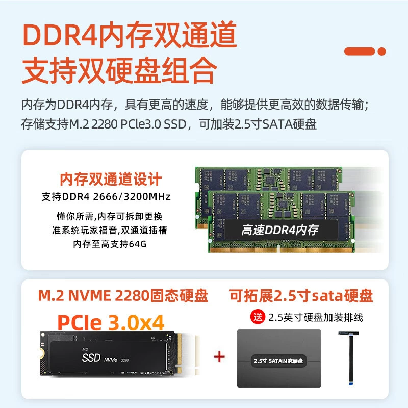 Tianhong AMD Ryzen 7 4800H мини-хост Ryzen микро-компьютер двойная сеть мягкий маршрутизатор маленький хост
