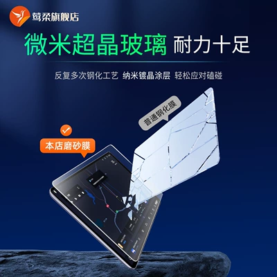 Car paint protective film: tempered glass screen protectors, Hi4T