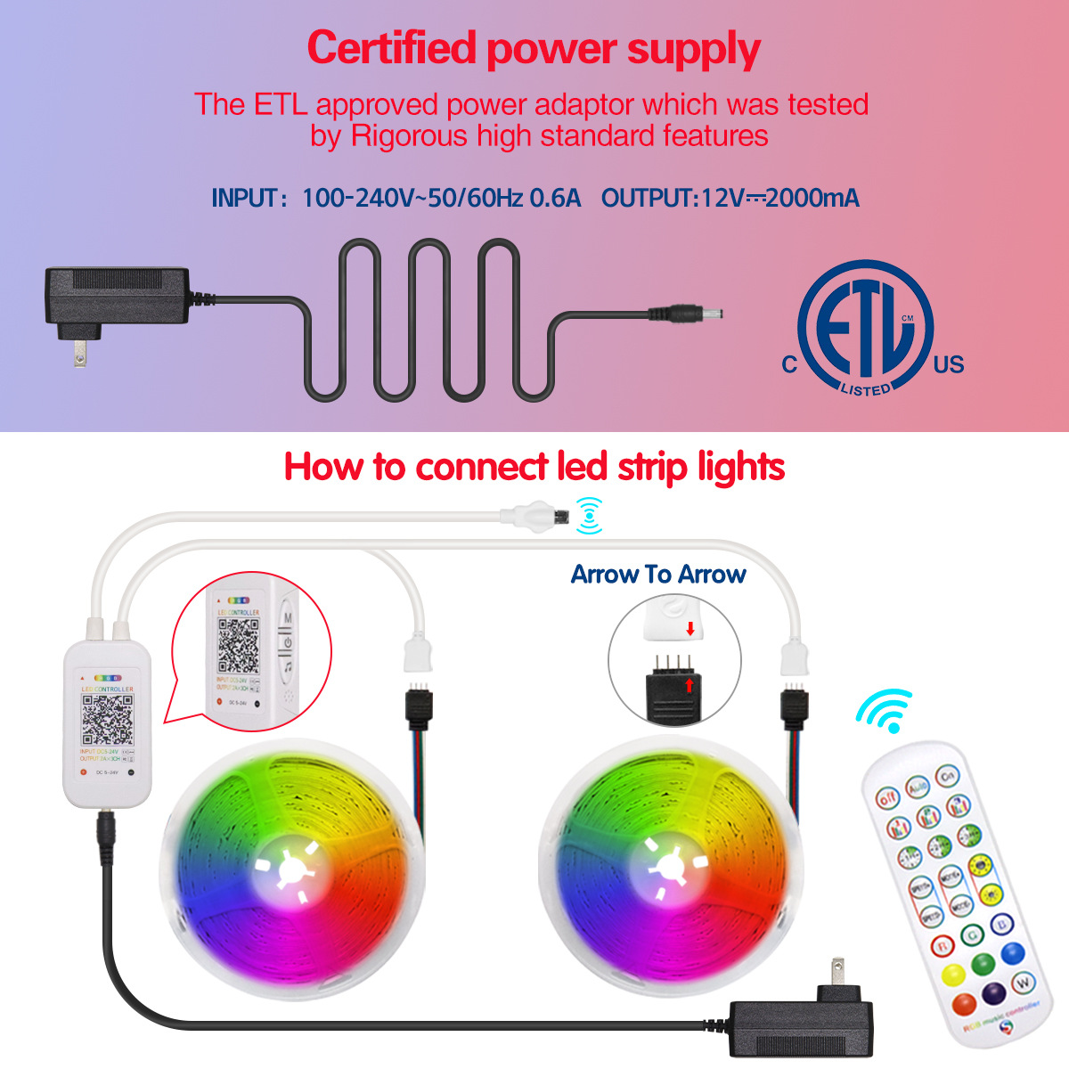 灯带套装 ledrgb5050蓝牙音乐七彩裸板 18灯/米12V氛围灯 LED灯带