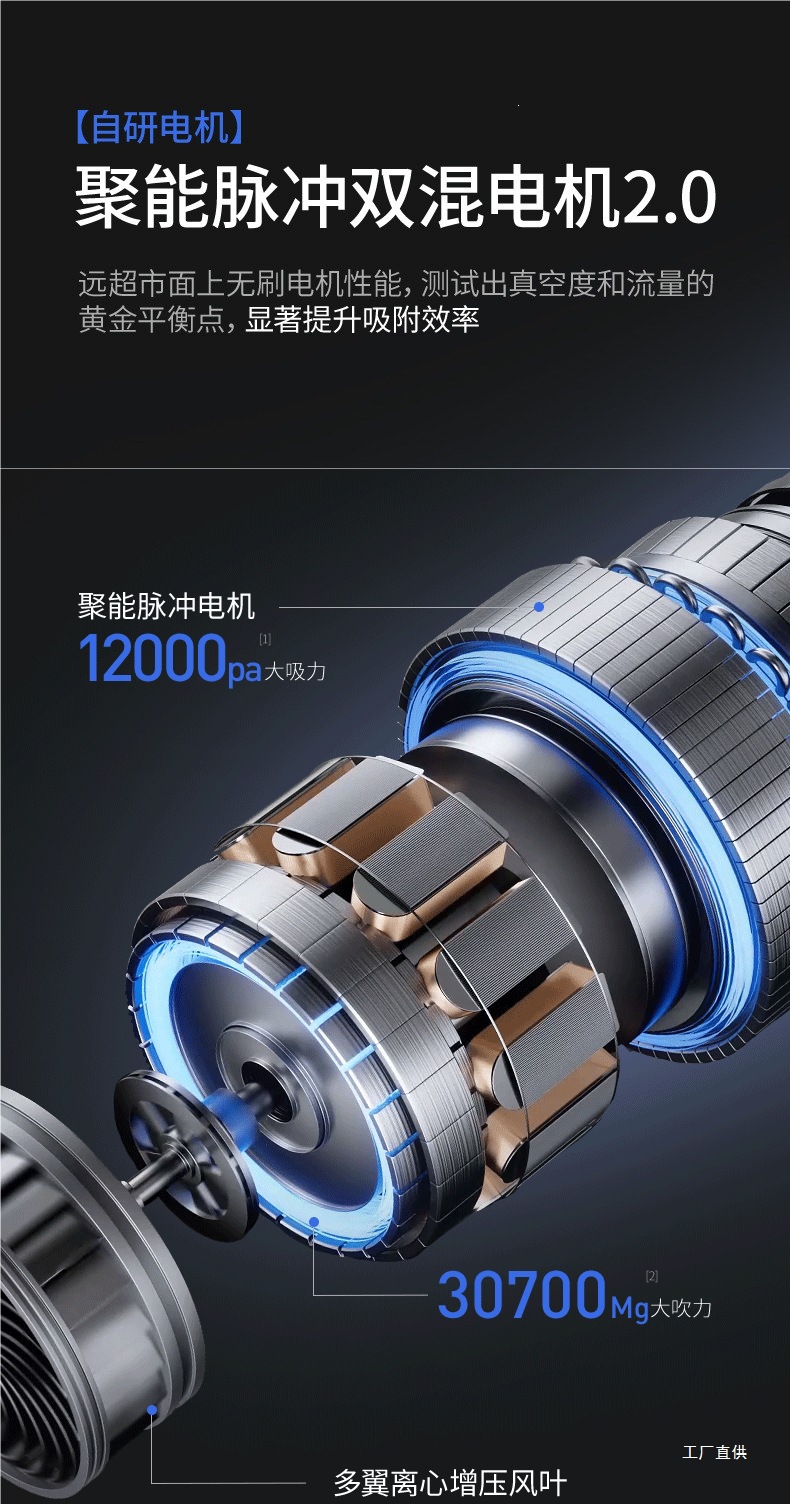 Aitotem Car Vacuum Cleaner Y8 High Suction Power Wireless Small Handheld Blow-Suction Integrated Car Vacuum