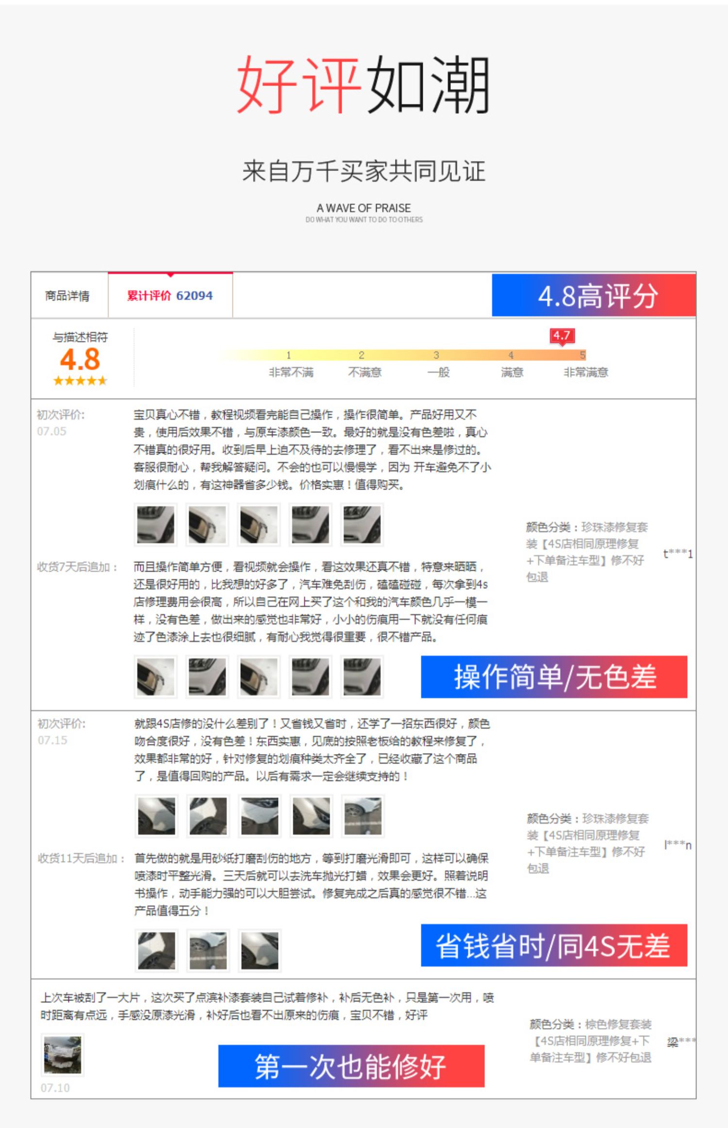 Car Paint Scratch Repair Kit Touch Up Pen Self Spray Paint