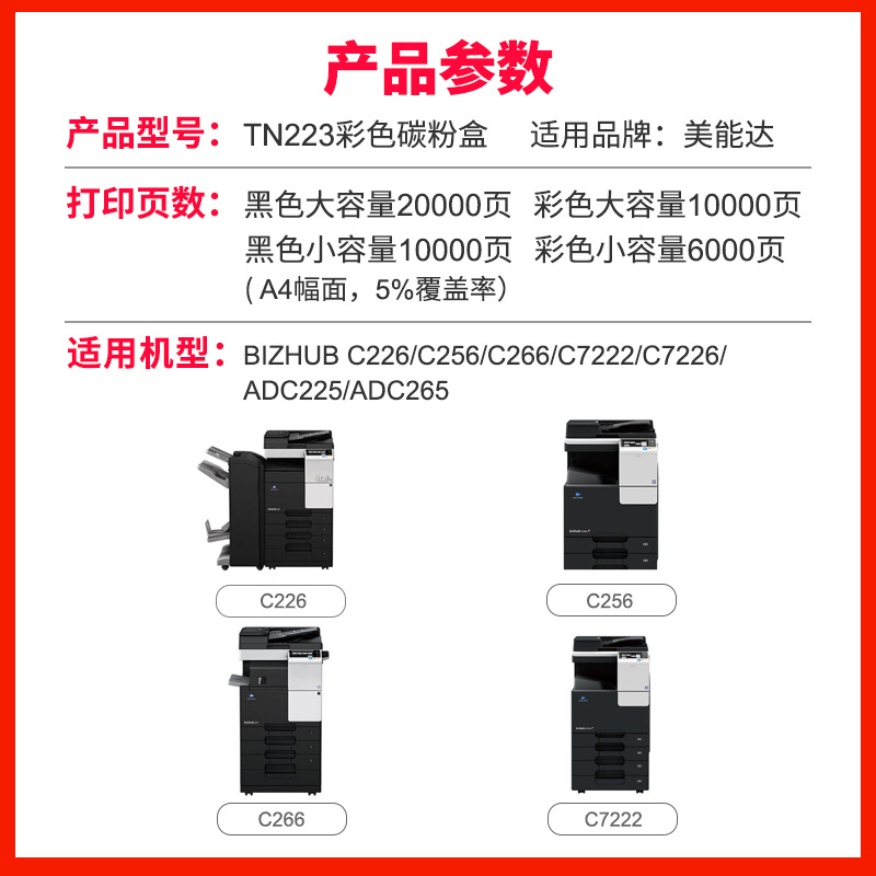 Dongwei applies Konica Minolta Bizhub C226 C256 C266 toner C7222 TN223 powder box