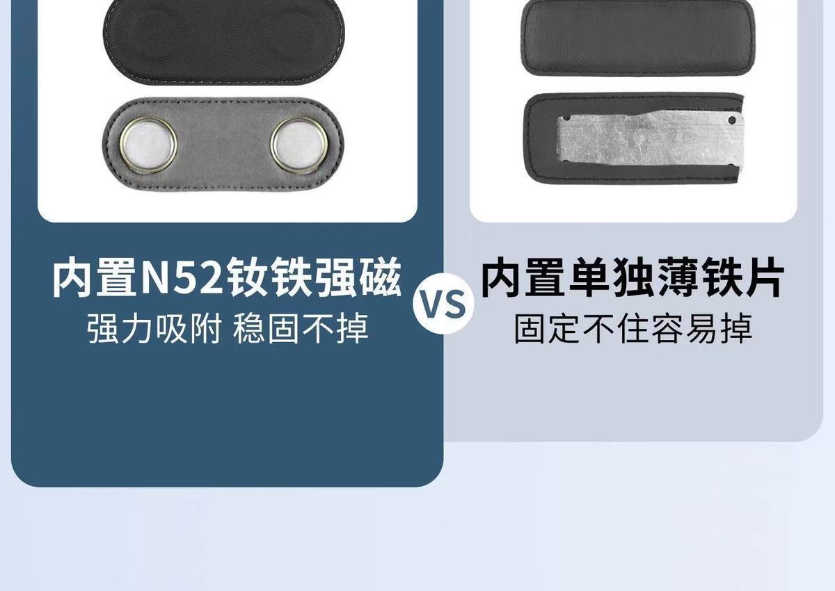 Suitable for su7/yu7 magnetic adhesive patch headrest neck pillow, strong magnetic force ensures secure attachment without falling off