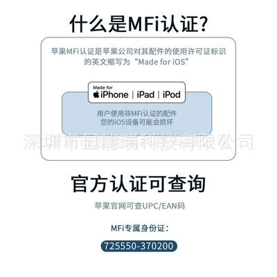 Network/No Charging to Find – Electric Vehicle GPS Locator