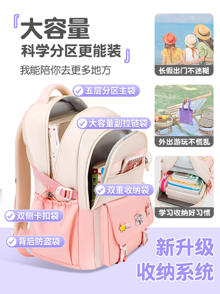 Mochila Escolar Nueva 2025 de Fábrica Shao Dong, Linda Mochila para Estudiantes de Primaria de 3.º a 6.º Grado, Mochila Infantil de Tela Oxford para Niñas