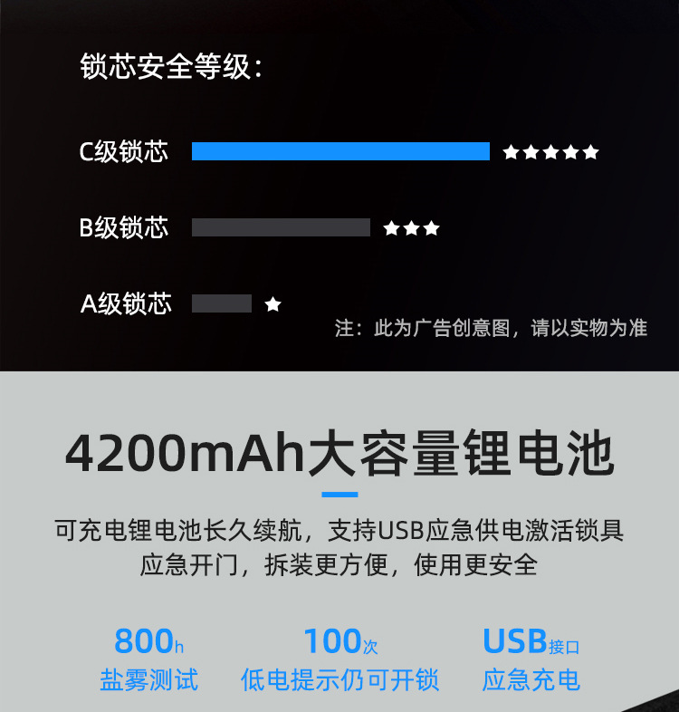 雄拓指纹锁精修详情改_17