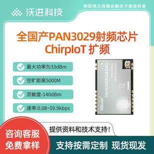 ���aPAN3029�����h���xChirpIOT�p���հlģ�K433�o�����lģ�K