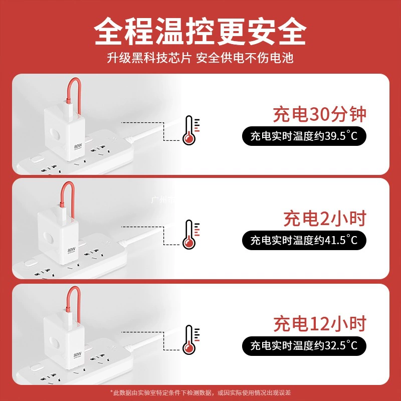 Подходит для OnePlus 100W зарядного устройства Super Flash Charging, зарядная головка для OnePlus 12/11/10 Pro/9, OnePlus A