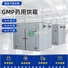 �S�ҹ���GMPș�ú��� �Zʳ��əC�����O����Lѭ�h����ș�ĺ����