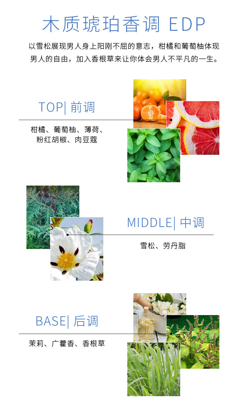 男士蔚蓝香水香氛 古龙男士香水持久淡香自然清新男女生礼物批发