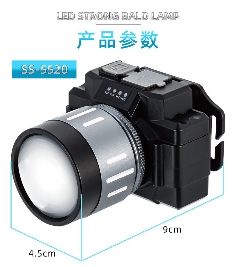 Faros LED de batería de litio de cabeza, faros de carga de larga duración, faros al aire libre, faros transfronterizos en el sudeste asiático