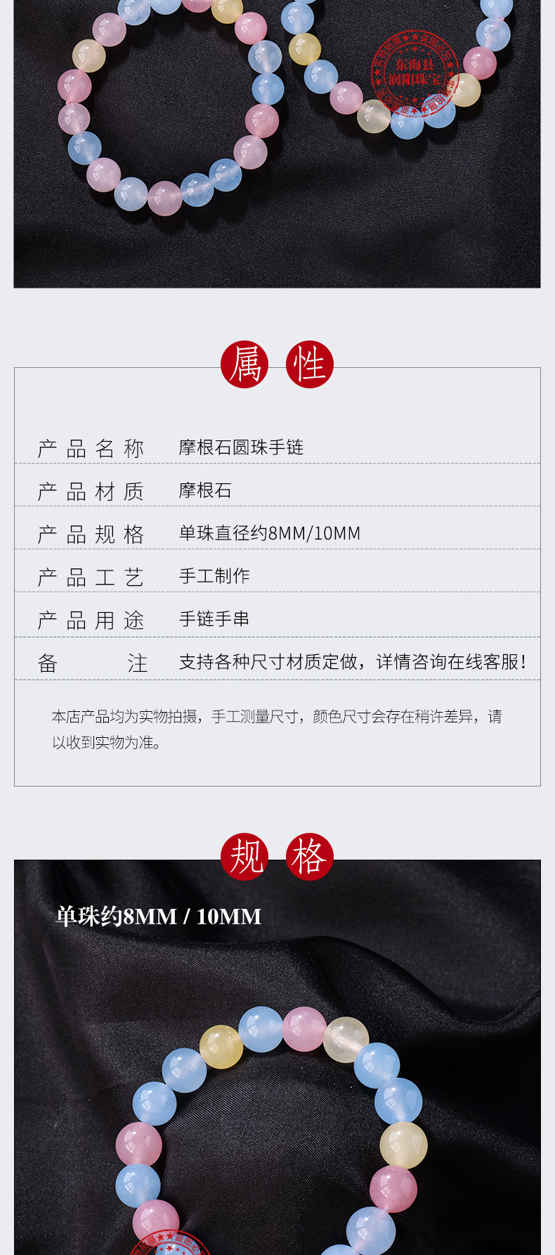 详情图