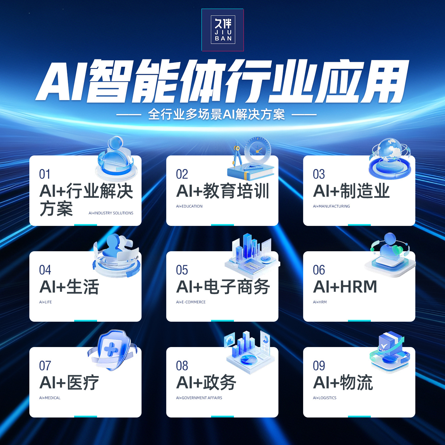 AI agent development, Coze workflow setup, Dify knowledge base, local deployment, and customer service software development
