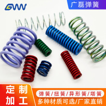 线成型弹簧定型316不锈钢铁丝折弯件挂钩异形弹簧钢丝加工定制