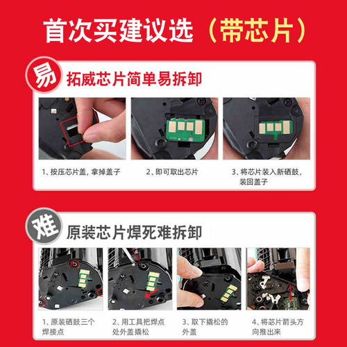 Suitable for HP W1110A 136W printer toner cartridge 110A 136A 136NW 108A 138P powder cartridge