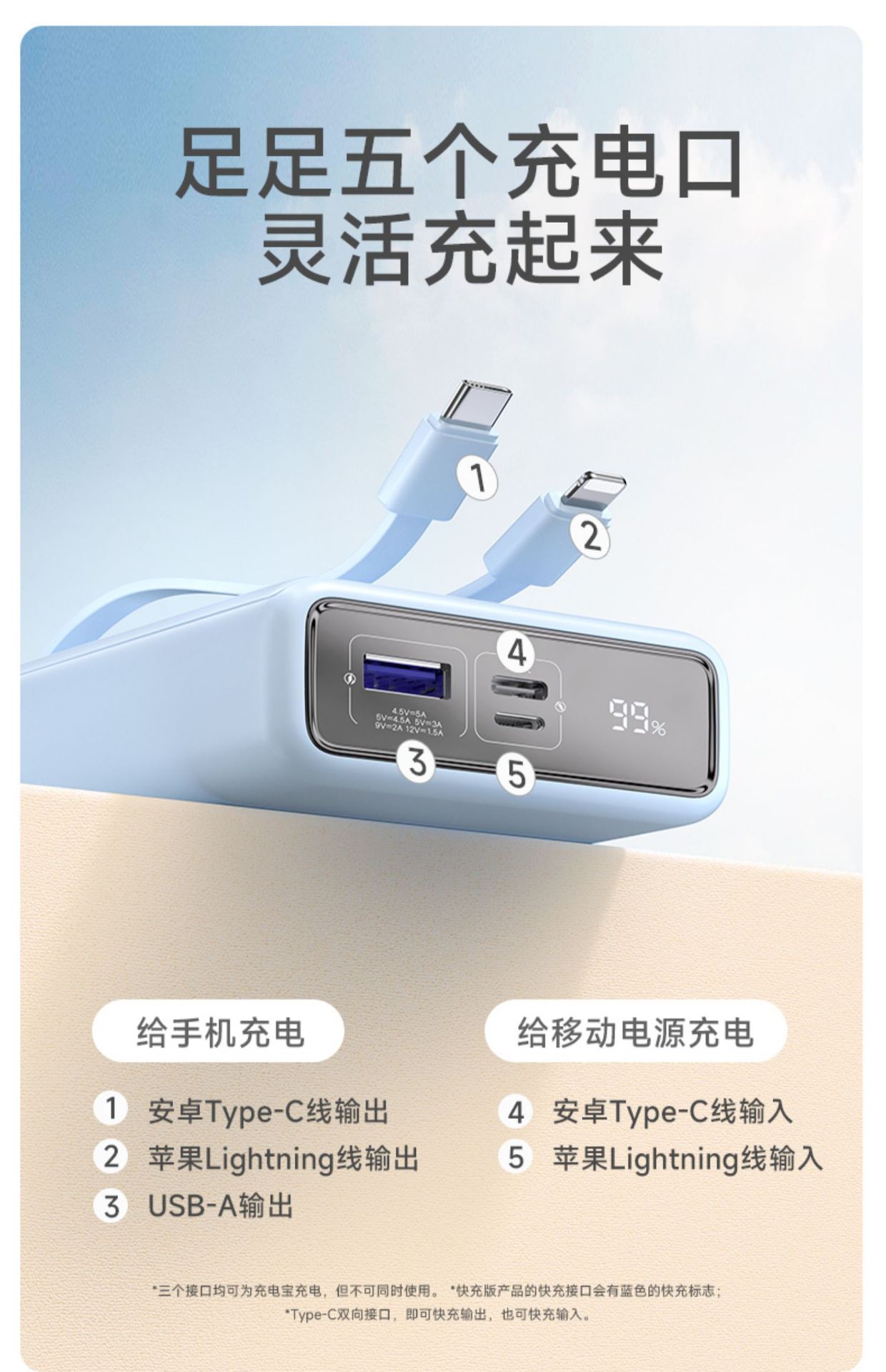 罗马仕充电宝30W自带线快充大容量便携移动电源20000毫安PAC20PRO-阿里巴巴