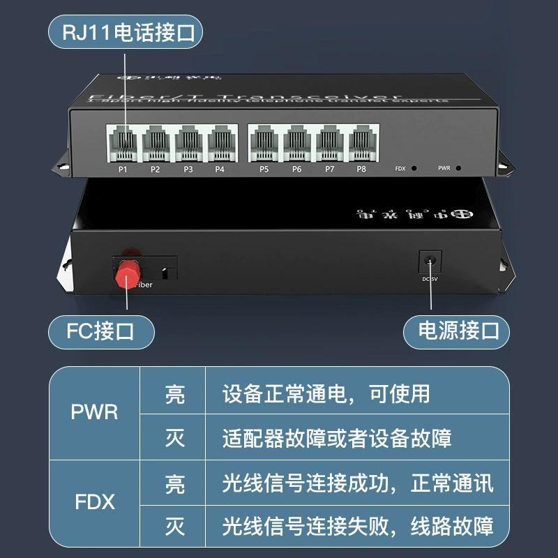 中科光电 ZK-8P 8-канальный телефонный оптический терминал PCM, оптический терминал голос FC/SC в паре