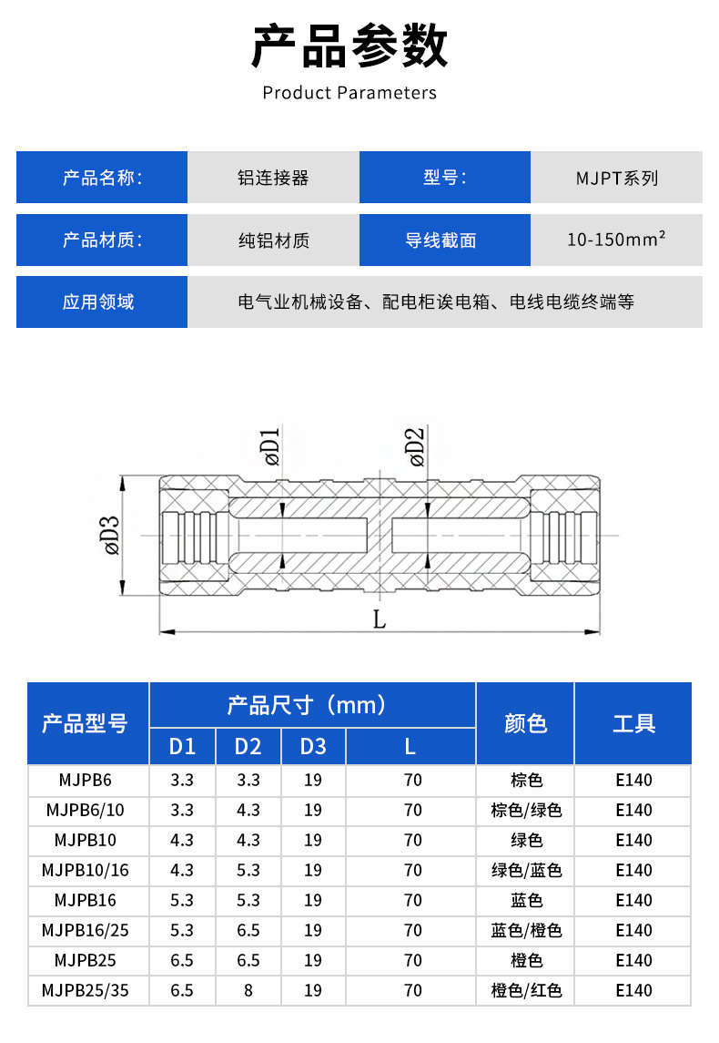 MJPT铝连接管详情页_06