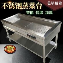 ���ӱ������ų��ͼӟ�̨ʽ����̨�����z�^չʾ��С��˲��P�