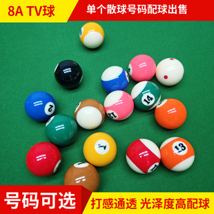 TVˮ����ۼtɫ4 12̖ɢ�I��ʽ�ڰ�8̨���ӆ΂����u����ĸ����Ʒ
