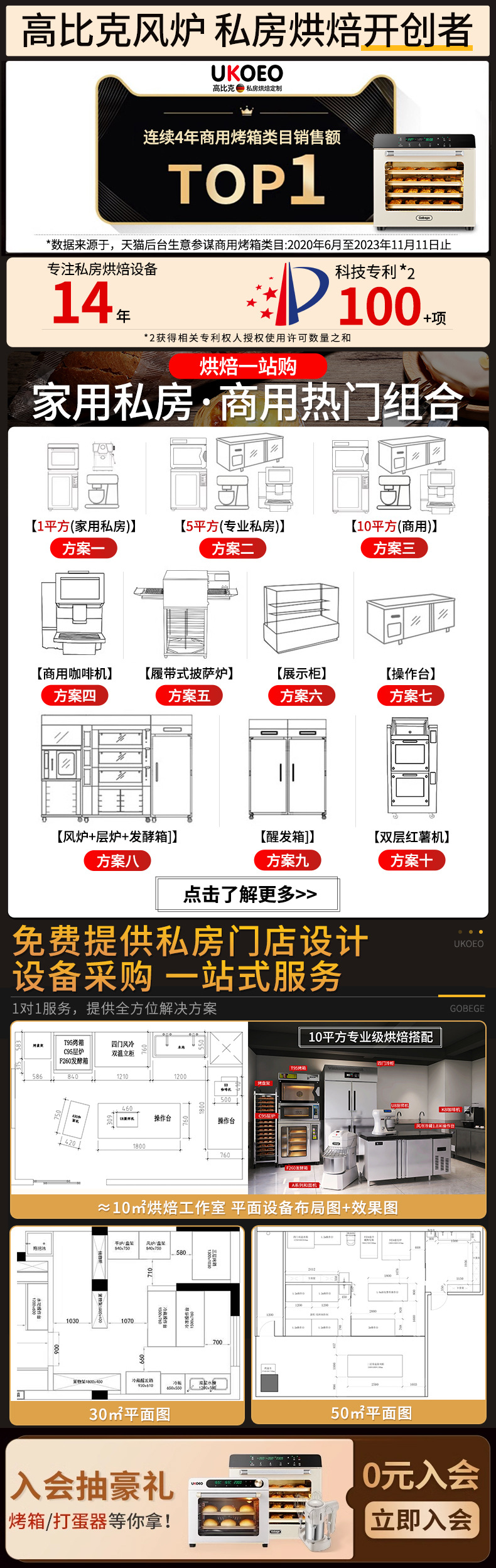 详情前缀
