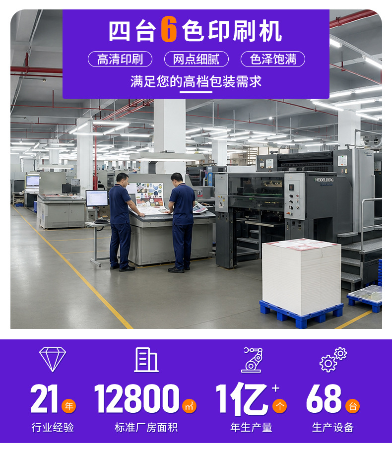 纸盒定制