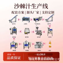 �½�ɳ��ԭ�{���a�����͘�ݮ֭����O��t��ɳ������������a�O��