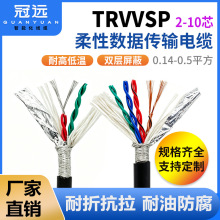 ���h�p�g������朾�TRVVSP2468о0.2/0.5ƽ����������ͨӍ�o�׾�