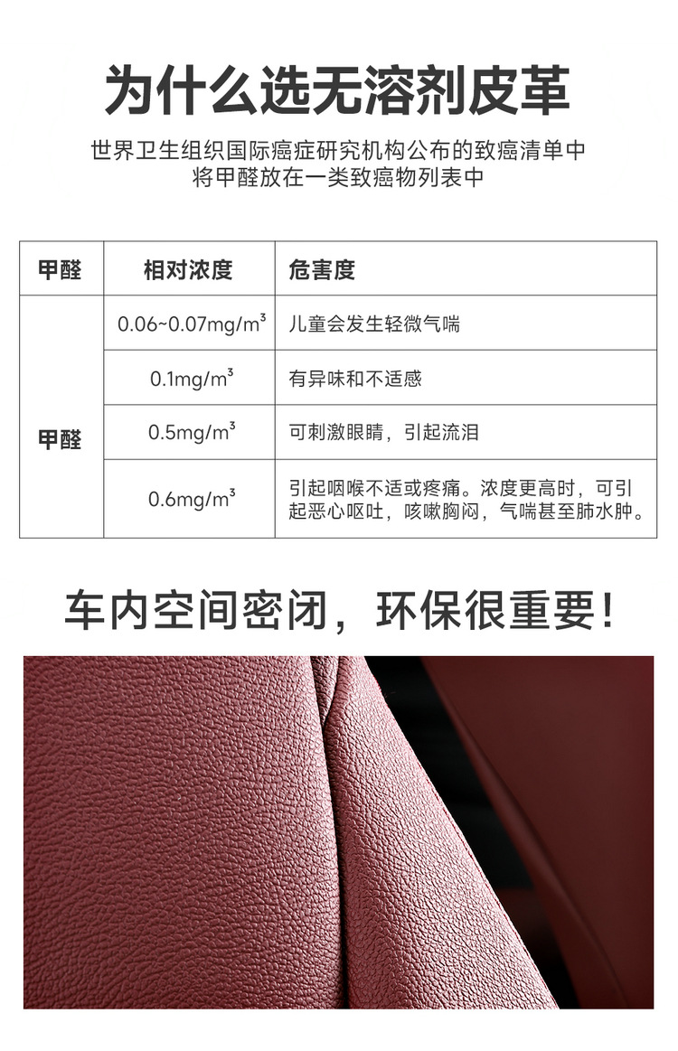 Suitable for 24 Toyota Highlander seat cover 23 special cushion 7-seat all-inclusive leather 7-seat four-season seat cover