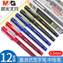 ��MG��41801ֱҺʽǩ�ֱ�0.5ȫ��ܺ�ˮ�ʿ���ˮ�Ա��������Ա�