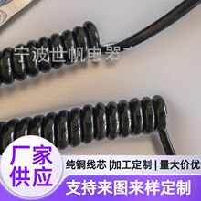 �������ɶ�о��|2о3о4о5о6о8о0.75ƽ��1ƽ��1.5��s늾�