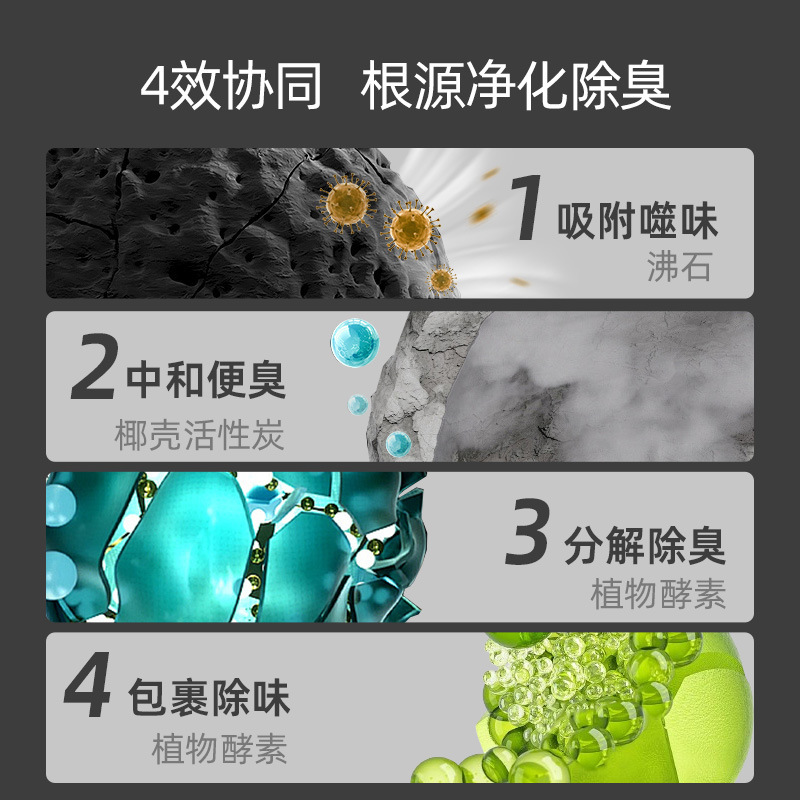 fuerte desodorización de gato nervioso mineral a base de sodio mineral de arena de gato carbón activado desodorización de bajo polvo aglomerado mineral mezcla de arena de gato