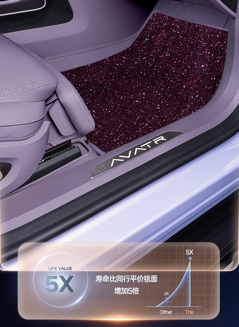 Suitable for Avita 07L floor mats, full coverage car interior trunk mat, modification accessories, carpet