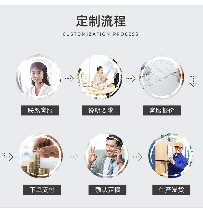 化妆品详情页_17