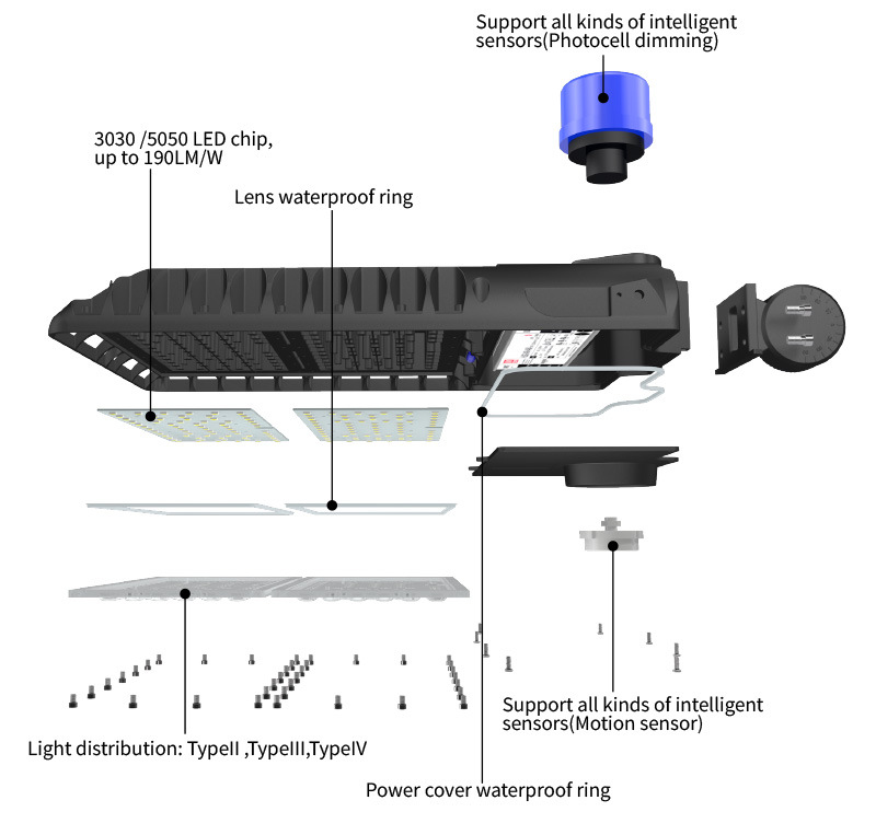 Led shoebox light Components.j