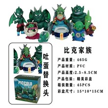 ���� ِ���� WCF �ȿ�ħ������ �ɆT���� ���Д[�� ���b���kģ��