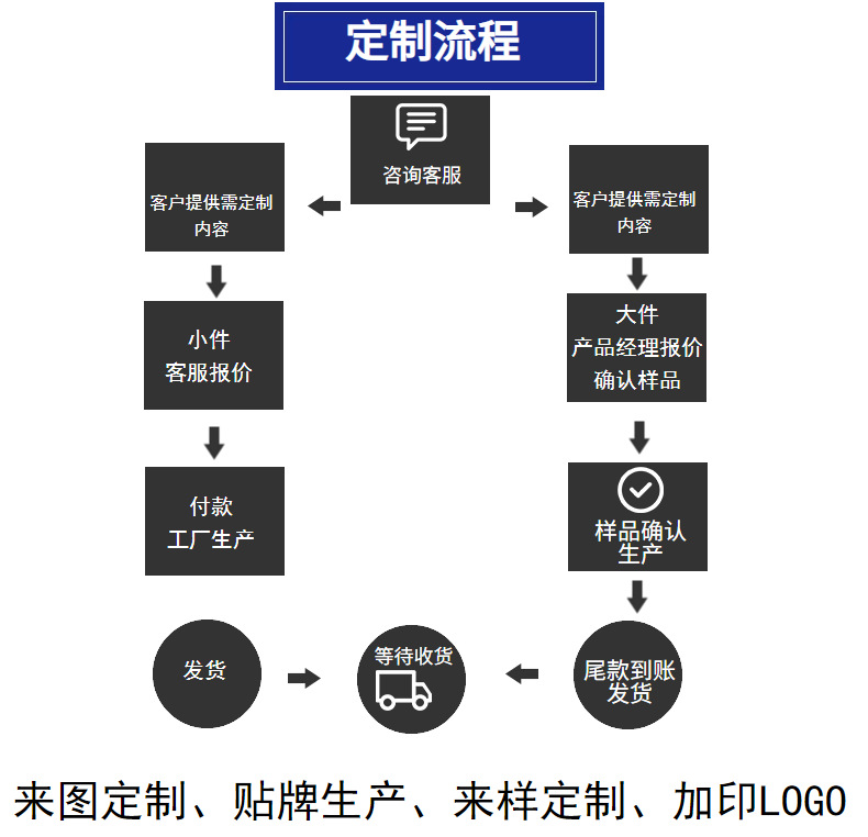 大泽详情装修_210328083529