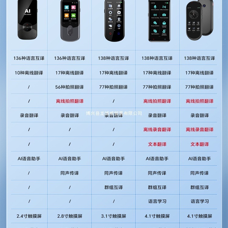 厂家直发智能翻译机同声翻译器2025新款多国语言英语离线出国旅游|undefined