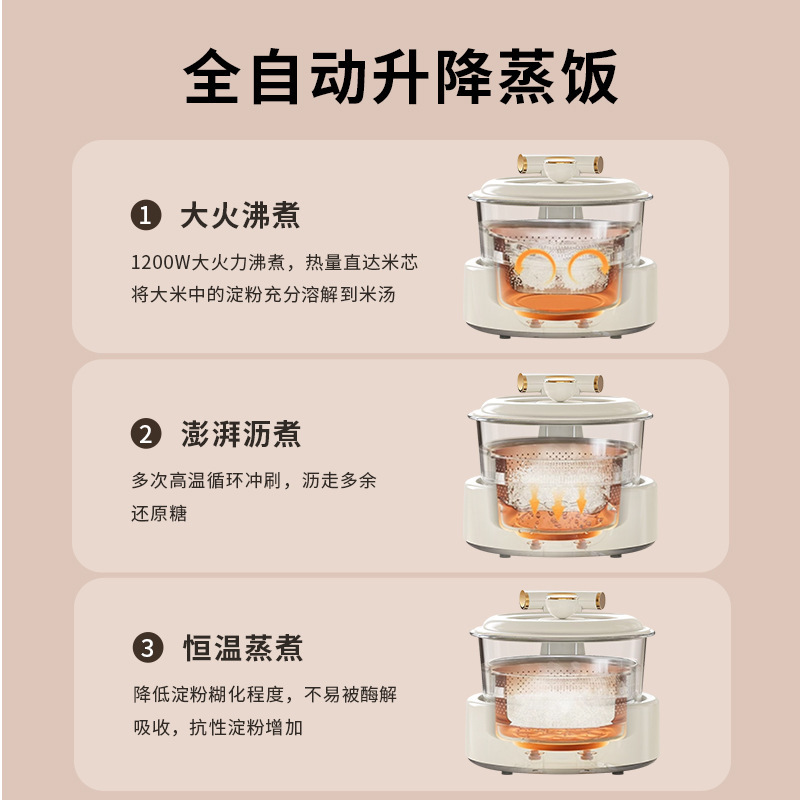工場卸売リフト炊飯器 3.0L 古代排水減糖炊飯器リフト鍋全ガラス健康鍋|undefined