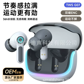 蓝牙耳机;摩托车后视镜;智能眼罩