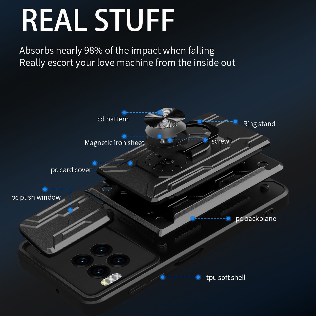 REVVL7PRO bolsas de tarjetas de ventana empujadas con caja de teléfono móvil de uñas afiladas, productos de comercio electrónico de alta resistencia TPU + PC integrados