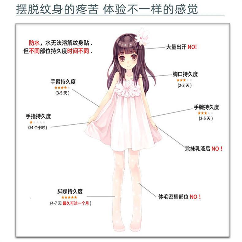 详情图