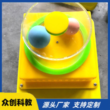 �l�ڴ����� ����չƷ �Ƽ��^�O�� У�@ ��^�^ ֧�ֶ���