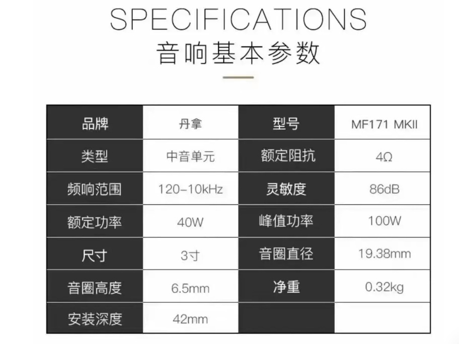 Danish MF171 mid-range speaker 3inch center speaker car modification non-destructive installation upgrade